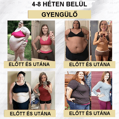 Clinica Cleveland și Mayo | Picături Tirzepatide GIP/GLP-1 cu acțiune dublă pentru slăbit și îmbunătățirea sănătății (Arzător de grăsimi de calitate alimentară – Dezvoltat de Societatea pentru Obezitate)