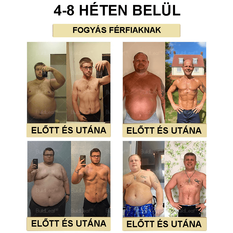 Clinica Cleveland și Mayo | Picături Tirzepatide GIP/GLP-1 cu acțiune dublă pentru slăbit și îmbunătățirea sănătății (Arzător de grăsimi de calitate alimentară – Dezvoltat de Societatea pentru Obezitate)